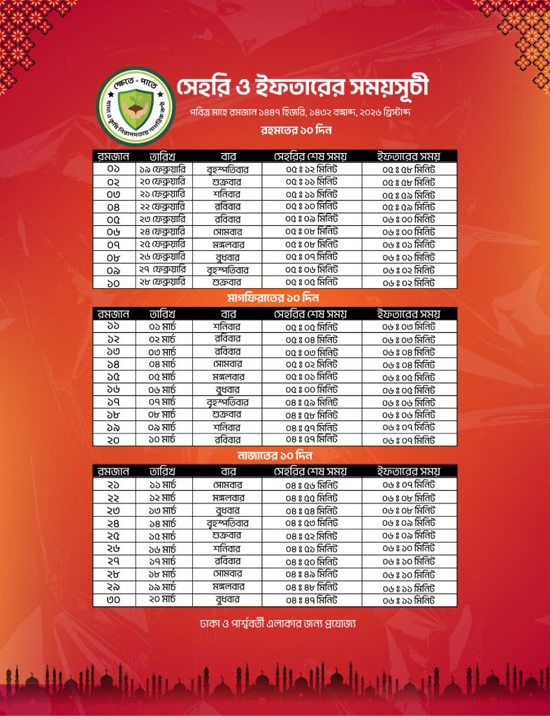 সেহেরি  ইফতারের সময় সূচি