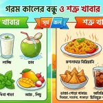 এই গরমের বন্ধু খাবার আর শত্রু খাবার!
