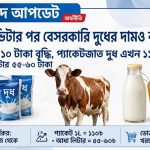 মিল্কভিটার পর এবার বাড়লো সব কোম্পানির দুধের দাম